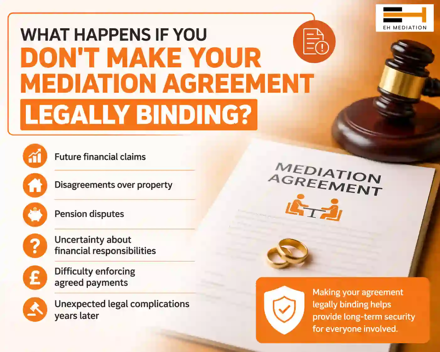 What Happens If You Don't Make Your Mediation Agreement Legally Binding Burnley?